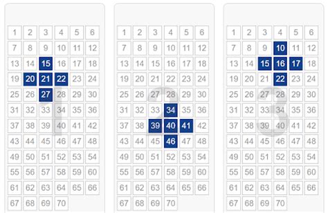 10 Best Tips on How to Pick Lottery Numbers + Secret Method.